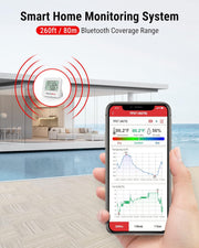 LABART TP357 Digital Hygrometer Indoor Thermometer of 260FT, Bluetooth Thermometer with Smart App